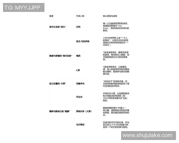 墨西哥黑帮背景下的足球明星排行榜揭示了哪些传奇人物的故事